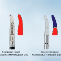 Щипцы BBRAUN Caiman Maryland 5 мм